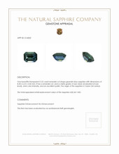 2.52 Ct. Greenish Blue Sapphire from Ceylon (Sri Lanka) Appraisal