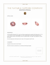 2.01 Ct. Sapphire from Ceylon (Sri Lanka) Appraisal