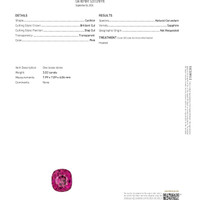 3.02 Ct. Pink Sapphire from Ceylon (Sri Lanka) Scan Report