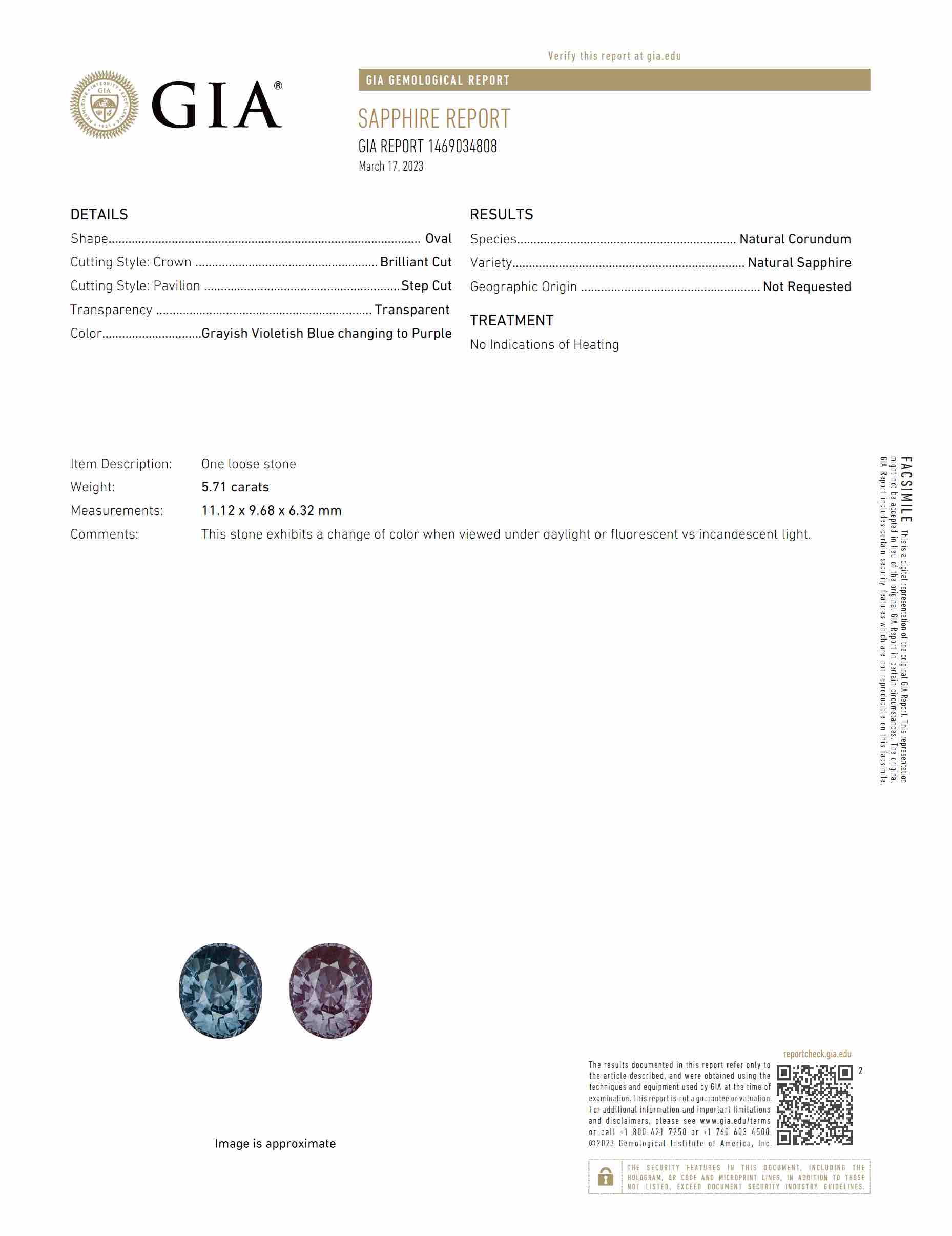 5.71 Ct. Color Change Sapphire from Tanzania