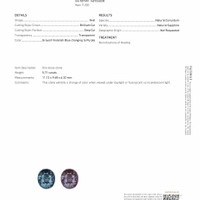5.71 Ct. Color Change Sapphire from Tanzania Scan Report