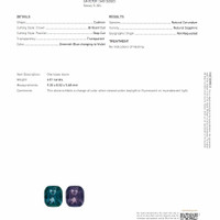 4.01 Ct. Color Change Sapphire from Tanzania Scan Report