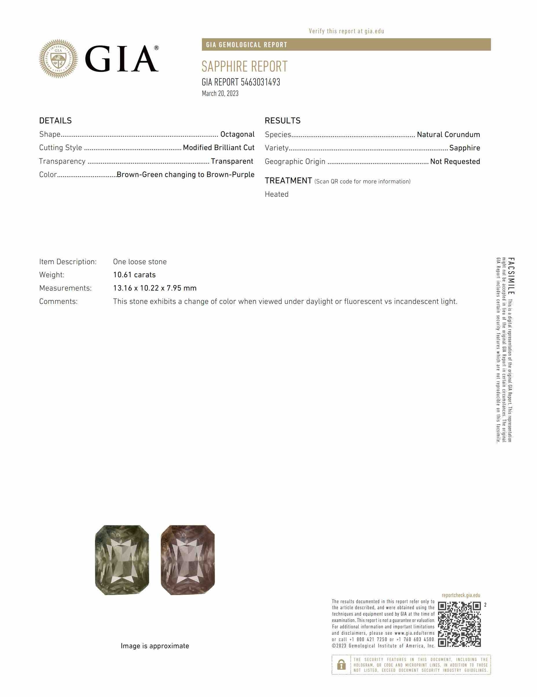 10.61 Ct. Color Change Sapphire from Tanzania