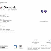 3.04 Ct. Bluish Purple Sapphire from Ceylon (Sri Lanka) Scan Report