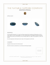 1.53 Ct. Greenish Blue Sapphire from Ceylon (Sri Lanka) Appraisal