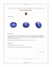 6.24 Ct. Blue Star Sapphire from Ceylon (Sri Lanka) Appraisal