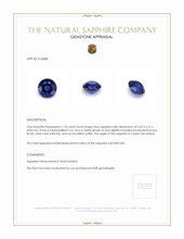 1.29 Ct. Blue Sapphire from Ceylon (Sri Lanka) Appraisal