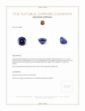 1.40 Ct. Blue Sapphire from Ceylon (Sri Lanka) Appraisal