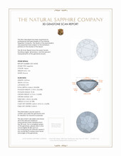 1.04 Ct. Sapphire from Ceylon (Sri Lanka) 3 D Scan Report
