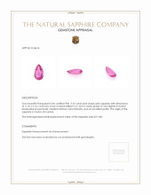 2.52 Ct. Pink Sapphire from Ceylon (Sri Lanka) Appraisal