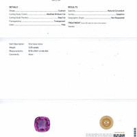 3.25 Ct. Pink Sapphire from Ceylon (Sri Lanka) Scan Report