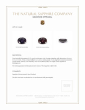 0.75 Ct. Color Change Sapphire from Madagascar Appraisal