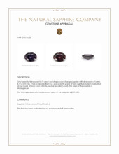 0.75 Ct. Color Change Sapphire from Madagascar Appraisal