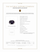 0.75 Ct. Color Change Sapphire from Madagascar Scan Report