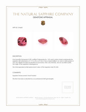 1.89 Ct. Sapphire from Madagascar Appraisal