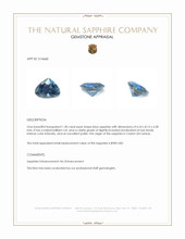 1.50 Ct. Blue Sapphire from Ceylon (Sri Lanka) Appraisal