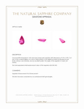 1.48 Ct. Pink Sapphire from Ceylon (Sri Lanka) Appraisal