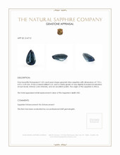 1.05 Ct. Greenish Blue Sapphire from Africa Appraisal