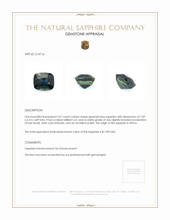 2.01 Ct. Greenish Blue Sapphire from Africa Appraisal