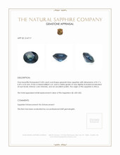 2.00 Ct. Greenish Blue Sapphire from Africa Appraisal