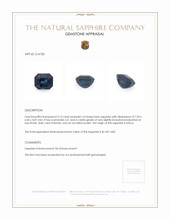 2.12 Ct. Blue Sapphire from Africa Appraisal