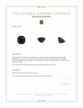 1.72 Ct. Greenish Blue Sapphire from Africa Appraisal