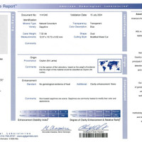 7.32 Ct. Blue Sapphire from Ceylon (Sri Lanka) Scan Report