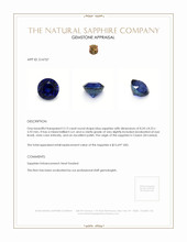3.13 Ct. Blue Sapphire from Ceylon (Sri Lanka) Appraisal