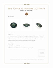 1.30 Ct. Green Sapphire from Africa Appraisal