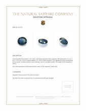 Jewelry Appraisal