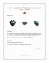 0.89 Ct. Bluish Green Sapphire from Africa Appraisal