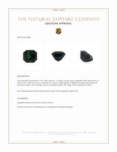 1.03 Ct. Green Sapphire from Africa Appraisal