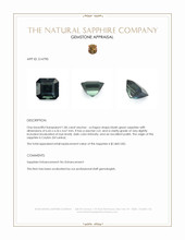 1.86 Ct. Bluish Green Sapphire from Ceylon (Sri Lanka) Appraisal