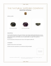 1.00 Ct. Color Change Sapphire from Madagascar Appraisal
