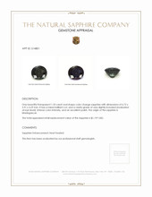 1.33 Ct. Color Change Sapphire from Madagascar Appraisal