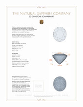 1.33 Ct. Color Change Sapphire from Madagascar 3 D Scan Report