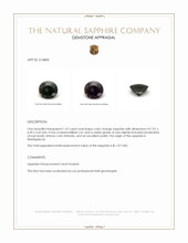 1.57 Ct. Color Change Sapphire from Madagascar Appraisal