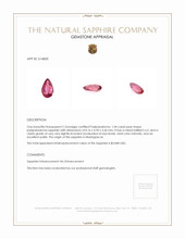 1.04 Ct. Padparadscha Sapphire from Madagascar Appraisal