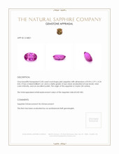 2.01 Ct. Pink Sapphire from Ceylon (Sri Lanka) Appraisal