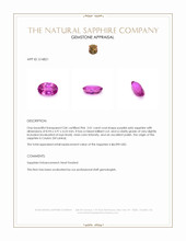 2.01 Ct. Purplish Pink Sapphire from Ceylon (Sri Lanka) Appraisal