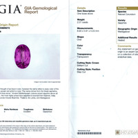 2.01 Ct. Pink Sapphire from Ceylon (Sri Lanka) Scan Report