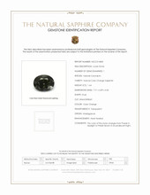 1.64 Ct. Color Change Sapphire from Madagascar Scan Report