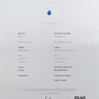 4.69 Ct. Blue Sapphire from Ceylon (Sri Lanka) Scan Report