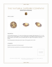 1.72 Ct. Peach Sapphire from Ceylon (Sri Lanka) Appraisal