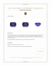 1.72 Ct. Sapphire from Ceylon (Sri Lanka) Appraisal