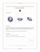 1.22 Ct. Violet Sapphire from Ceylon (Sri Lanka) Appraisal