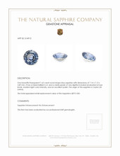 1.62 Ct. Blue Sapphire from Ceylon (Sri Lanka) Appraisal