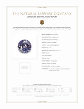1.46 Ct. Violet Sapphire from Ceylon (Sri Lanka) Scan Report