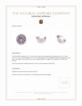 1.13 Ct. Pink Sapphire from Ceylon (Sri Lanka) Appraisal