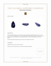 1.32 Ct. Violet Sapphire from Ceylon (Sri Lanka) Appraisal